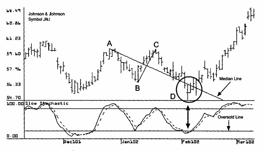 swing-trading-1