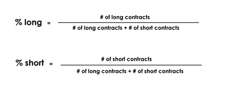 long-short-COT