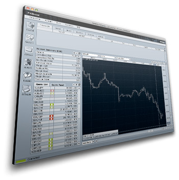 free forex demo account mt4