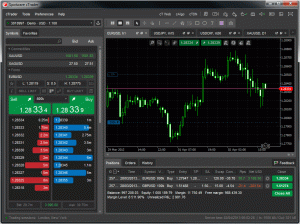 ctrader for desktop pc non dealing desk forex trading platform