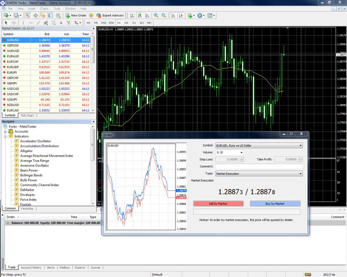 forex demo trading platform