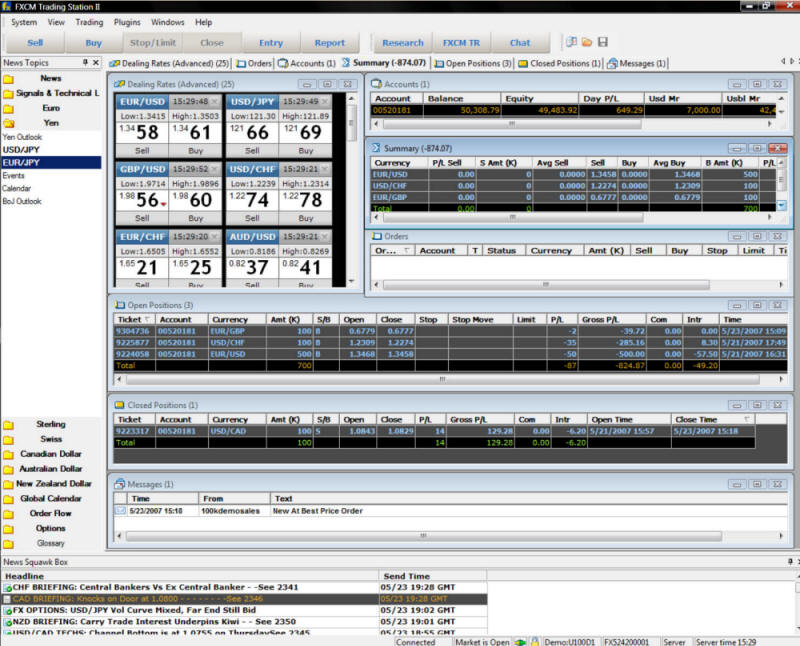 forex stock trading platforms