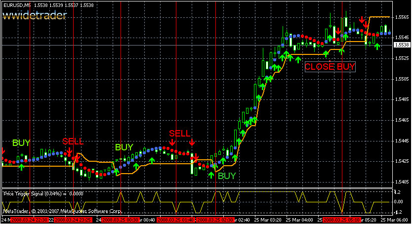 compare forex trading software