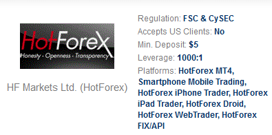 hotforex-broker