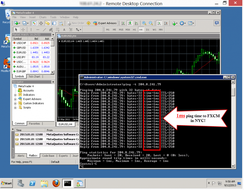 Vps for forex trading