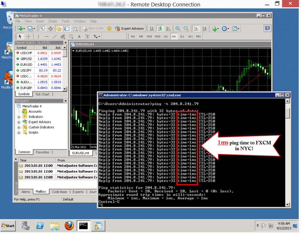 Combat Negative Oil Prices