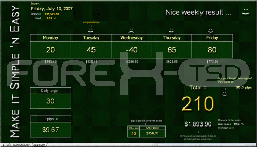 forex risk management calculator