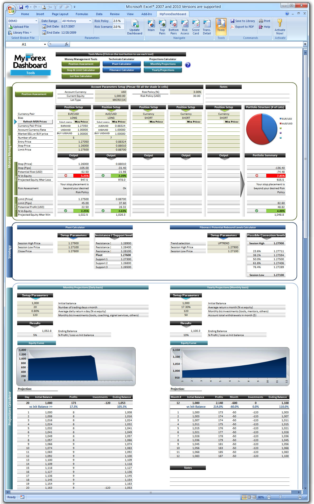 forex trade journal spreadsheet