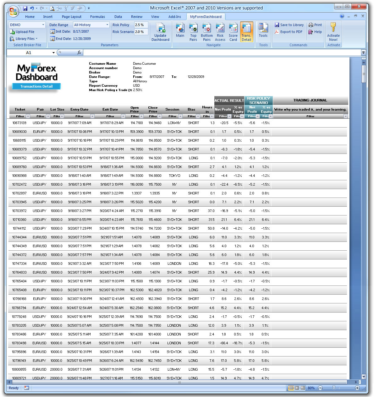 trade journal spreadsheet download