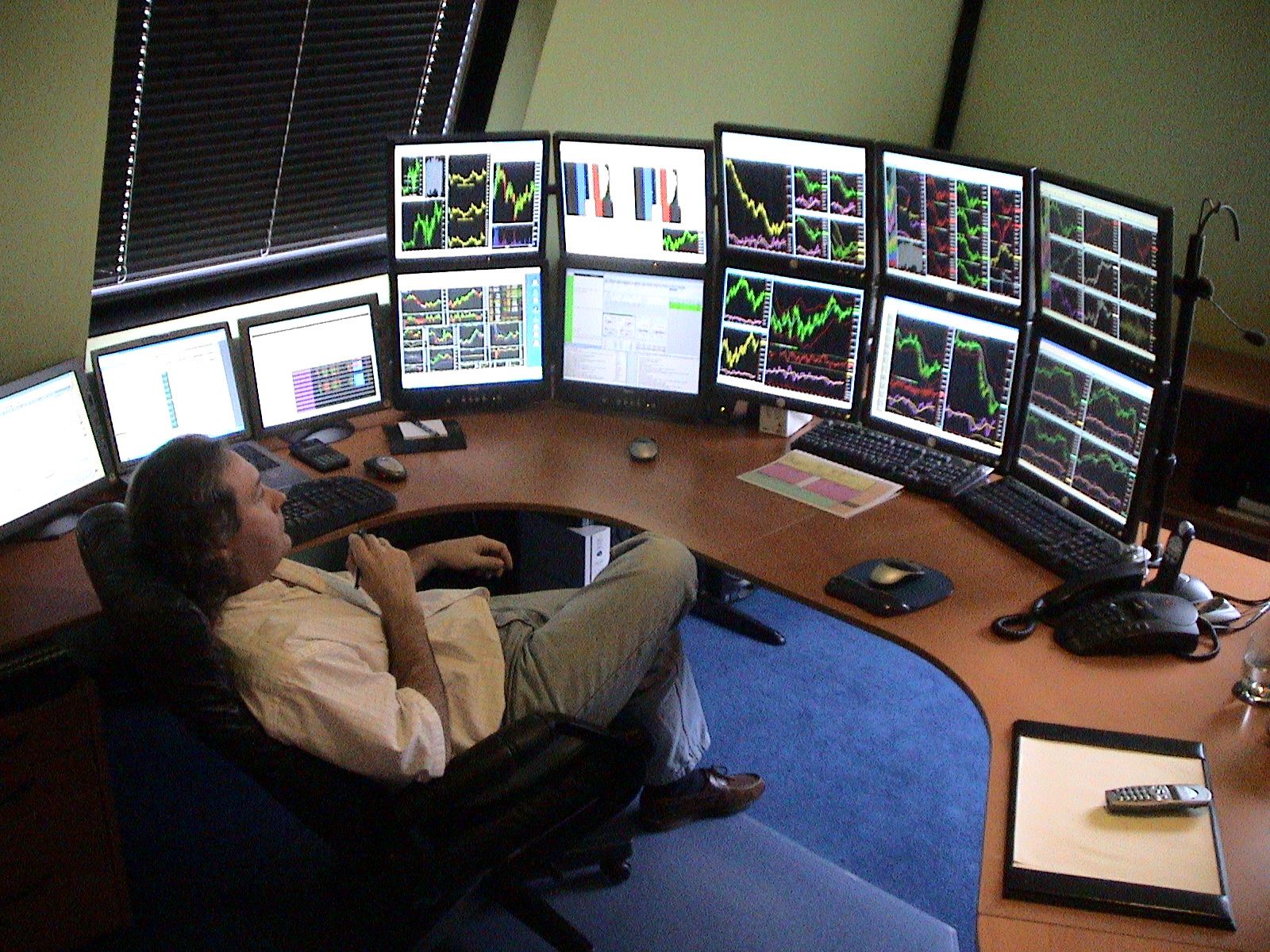 forex trading rooms uk