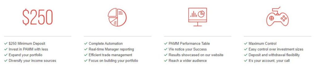 hotforex pamm account review