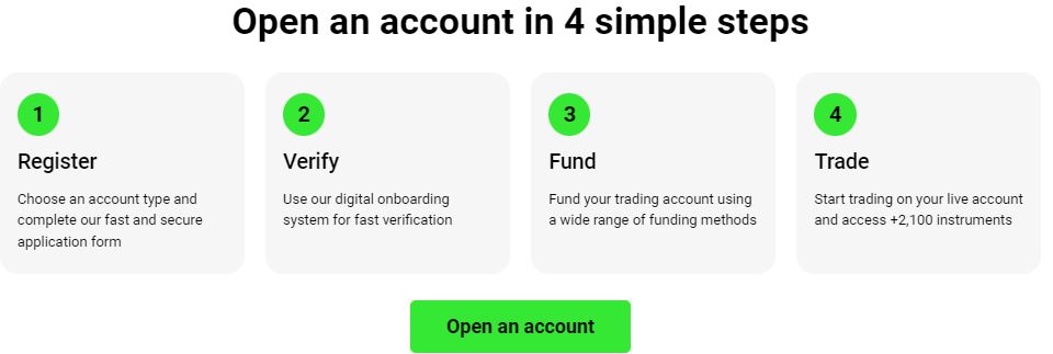 ic markets open real account