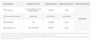 ebc deposit and withdrawal methods