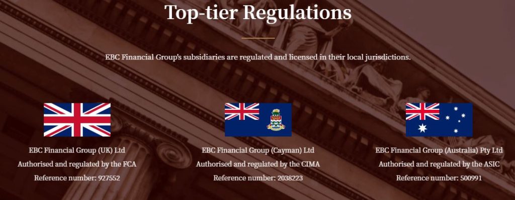 ebc financial group regulation